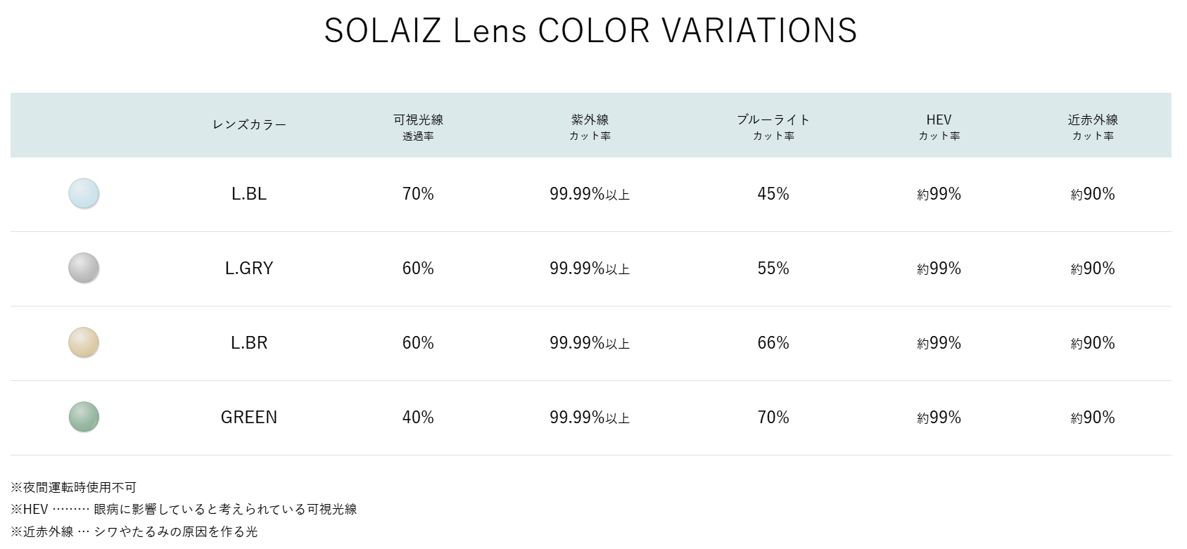 SOLAIZフレームイメージ
